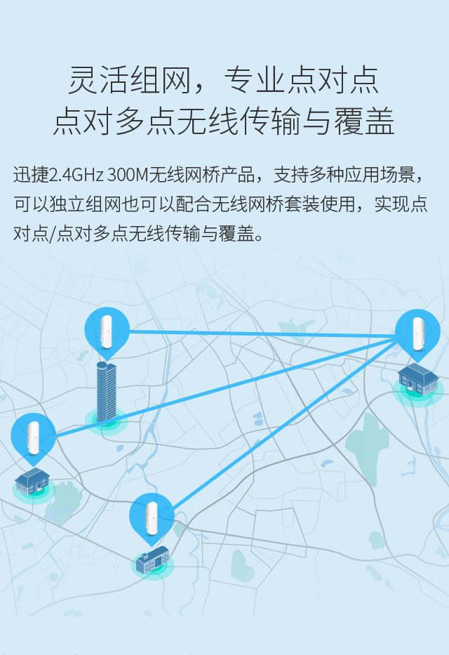 FWB205 单只装
